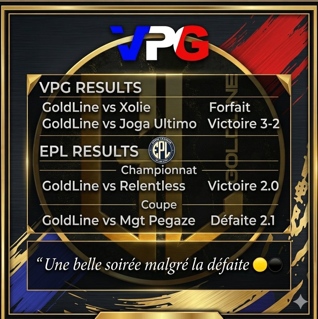 GoldLine tweet media