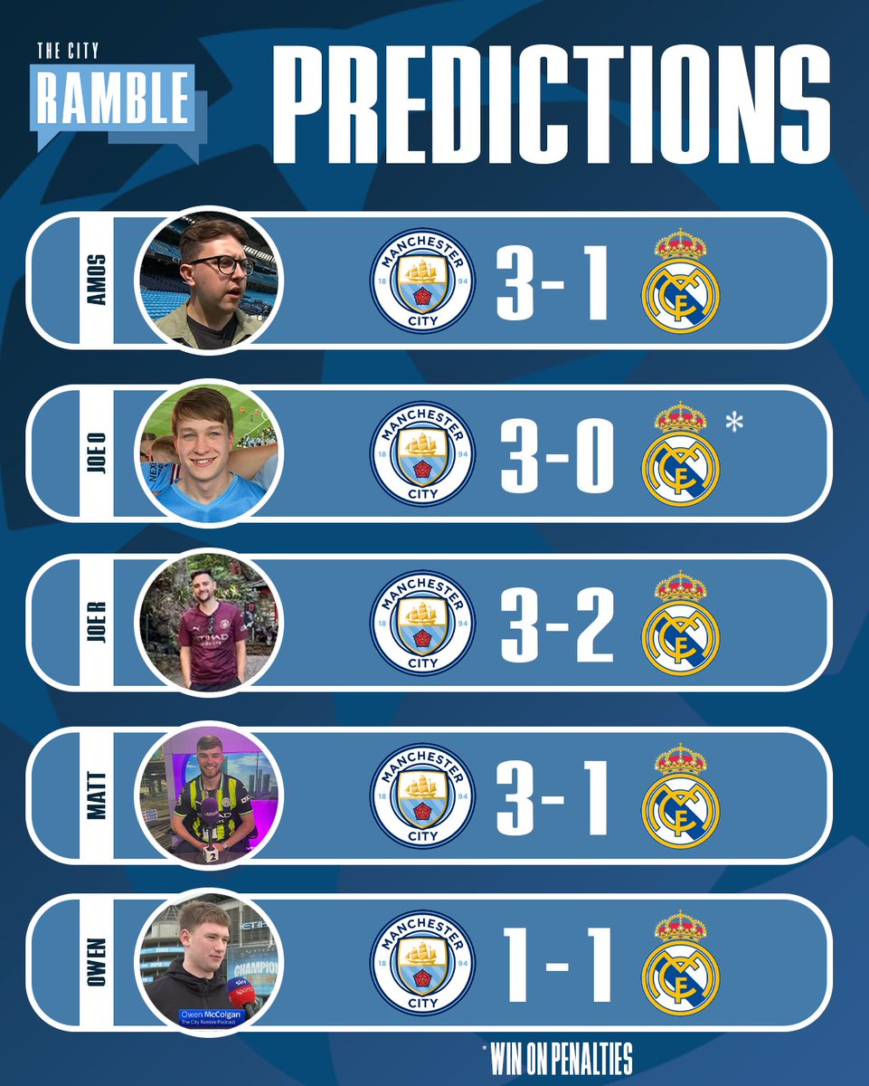 The City Ramble tweet media