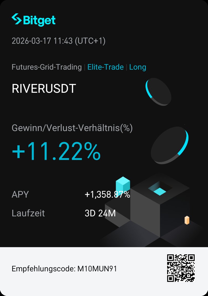 Swiss- Trader 🇨🇭 tweet media