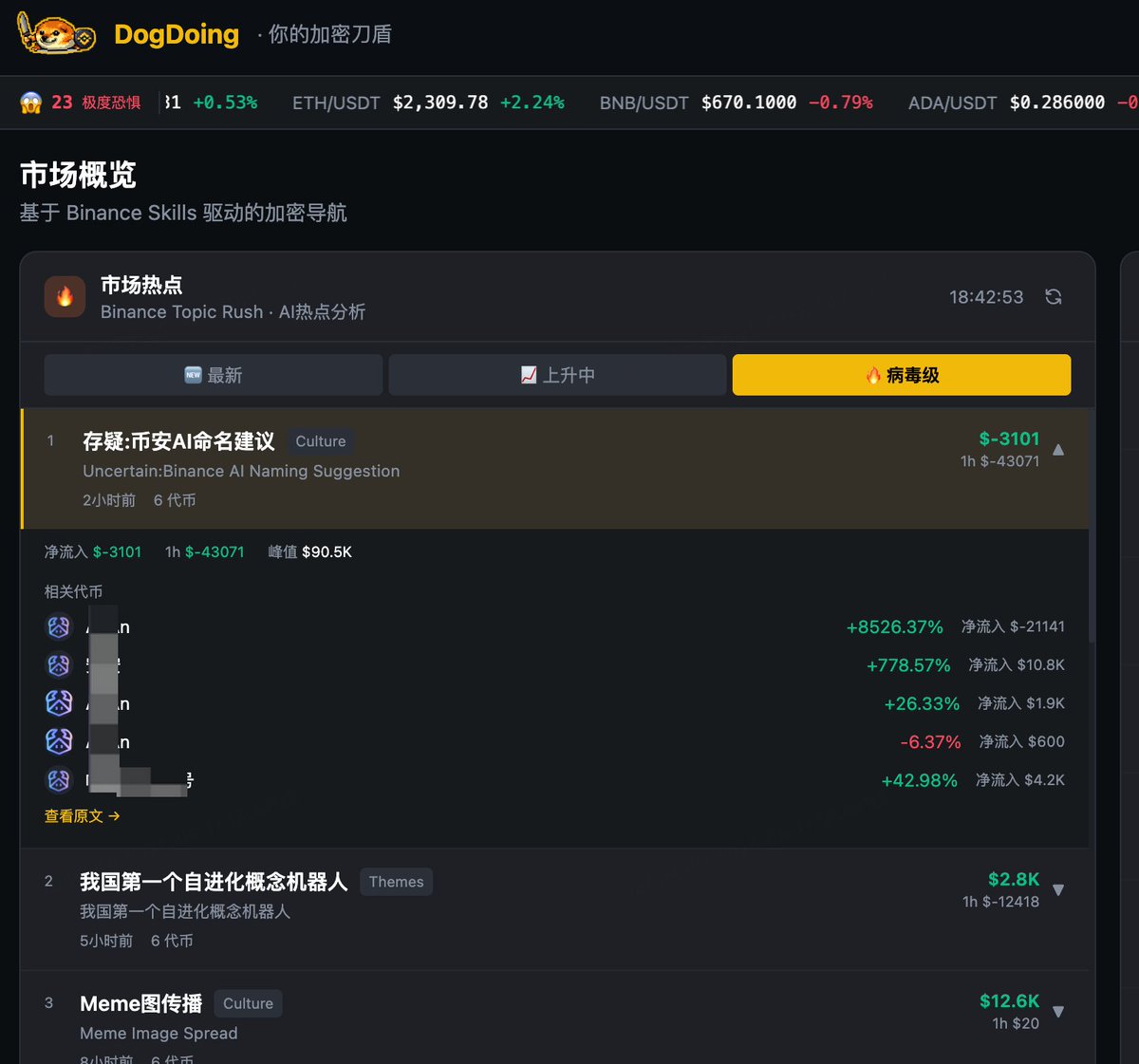 泵泵超人 | Pumpman 🔶 tweet media
