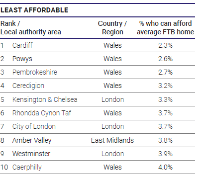 Joe Allen tweet media