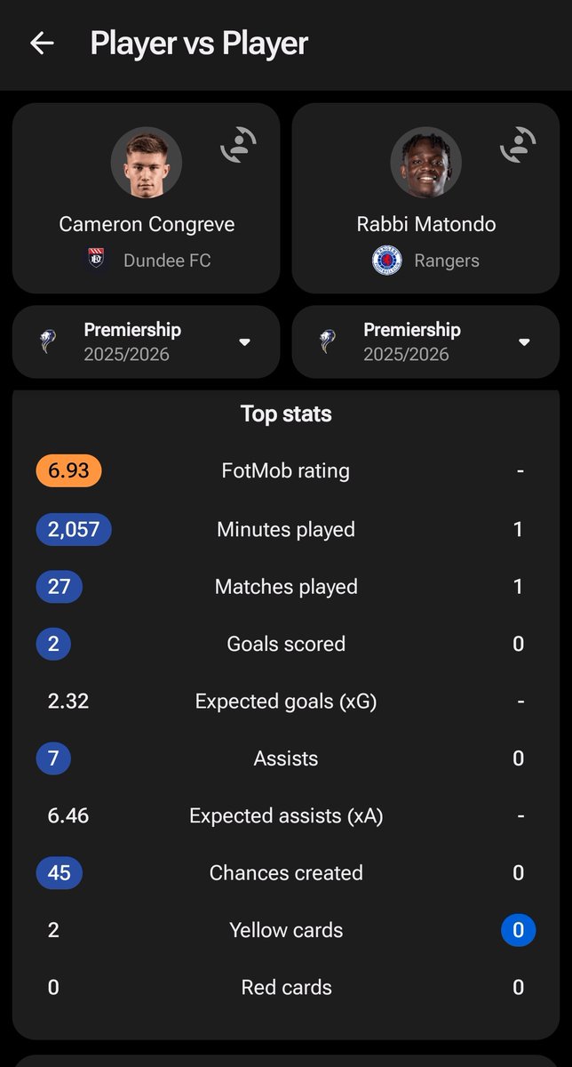 ccfc21🏴󠁧󠁢󠁷󠁬󠁳󠁿 tweet media