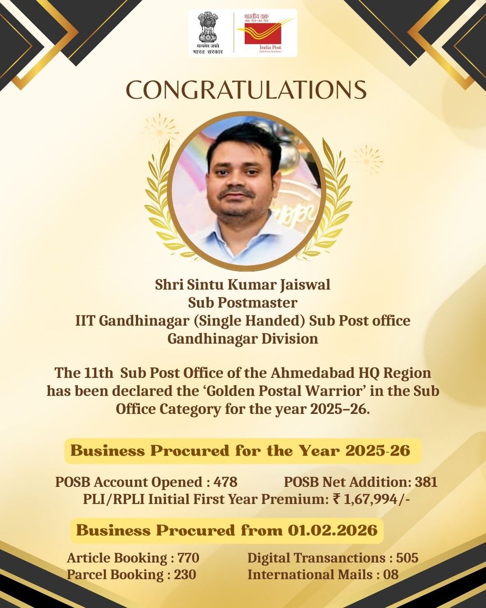 pmgnorthgujarat's tweet image. Proud to announce that Shri Sintu Kumar Jaiswal, Sub #Postmaster, #IIT Gandhinagar Sub #PostOffice, #Gandhinagar Division has been declared 11th Golden #Postal Warrior under North #Gujarat Region, #Ahmedabad. ✨Heartiest congratulations   #IndiaPost