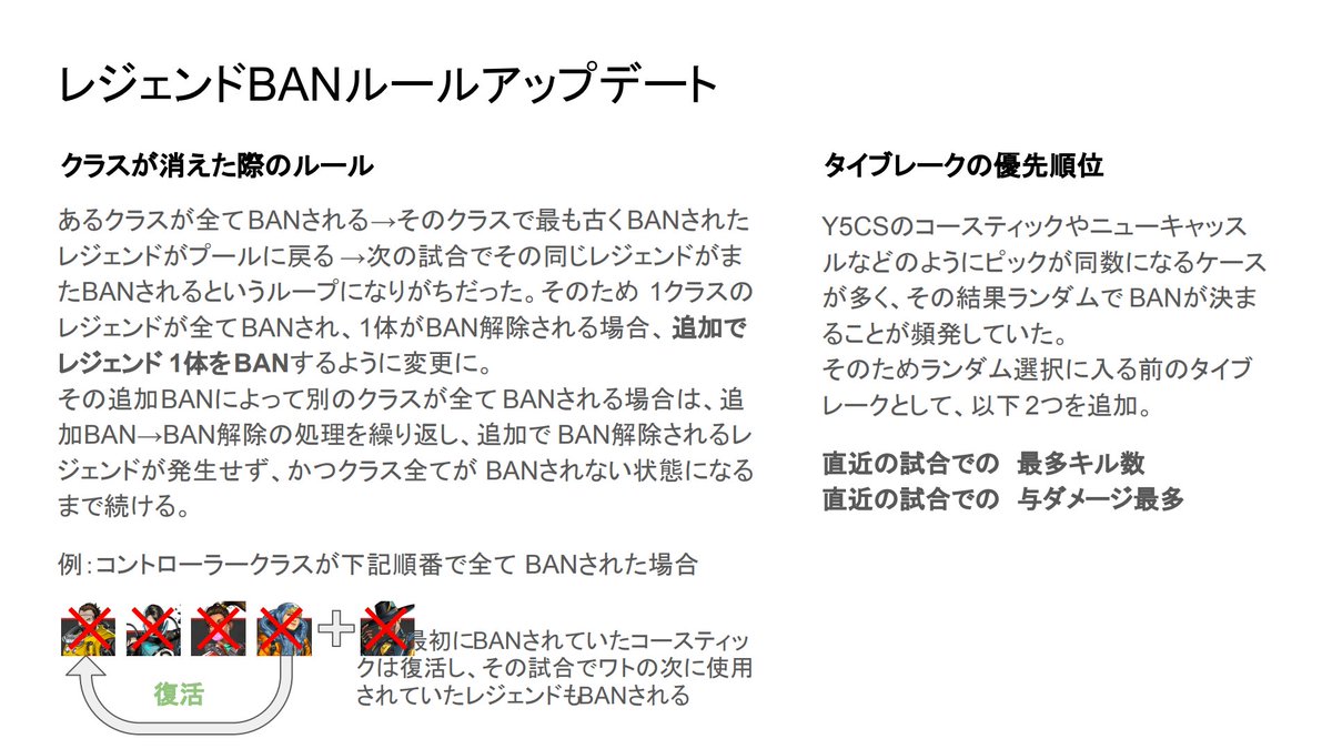 でぃじー tweet media