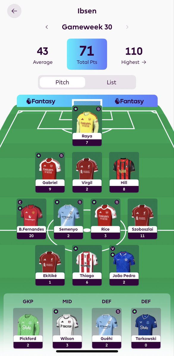 The FPL Study tweet media