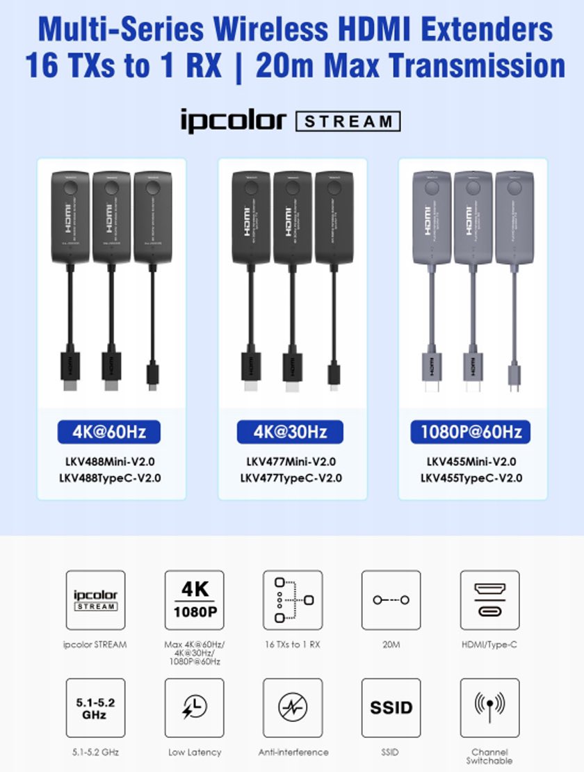 zhuwenli_1997's tweet image. Wireless HDMI Extender Series, up to 16TXs-to-1RX
#lenkeng #Wireless #hdmiextender 
lenkeng.com/p_detail/207/t…