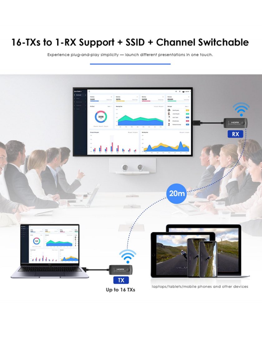 zhuwenli_1997's tweet image. Wireless HDMI Extender Series, up to 16TXs-to-1RX
#lenkeng #Wireless #hdmiextender 
lenkeng.com/p_detail/207/t…