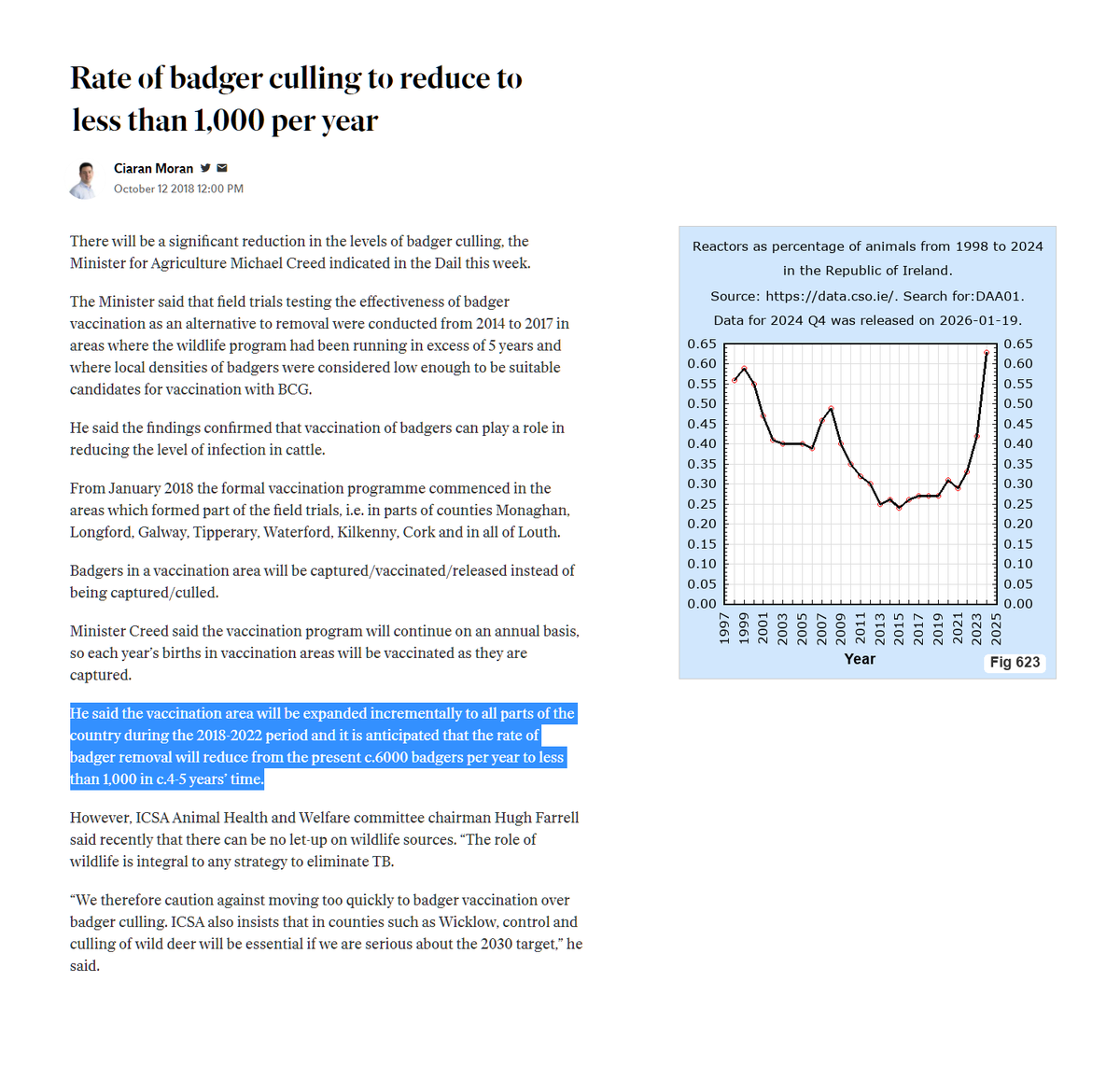 bovine tb tweet media