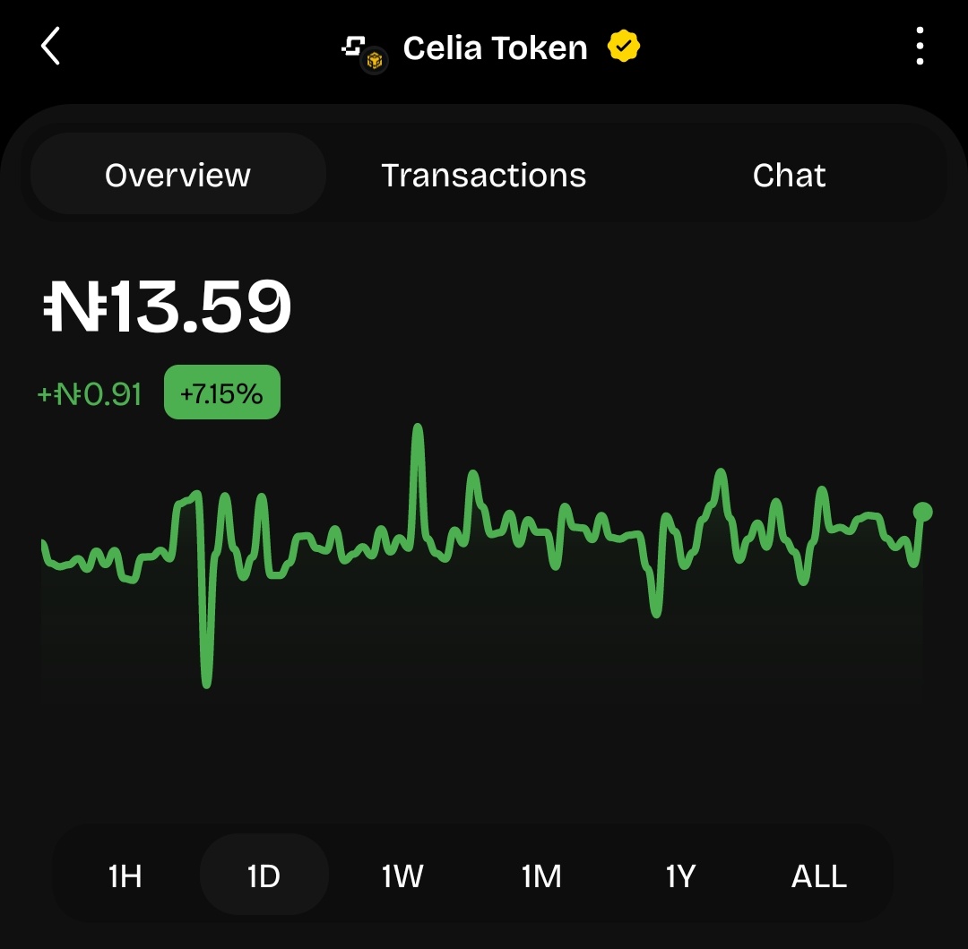 Ril Wan 5DD 🧊 tweet media