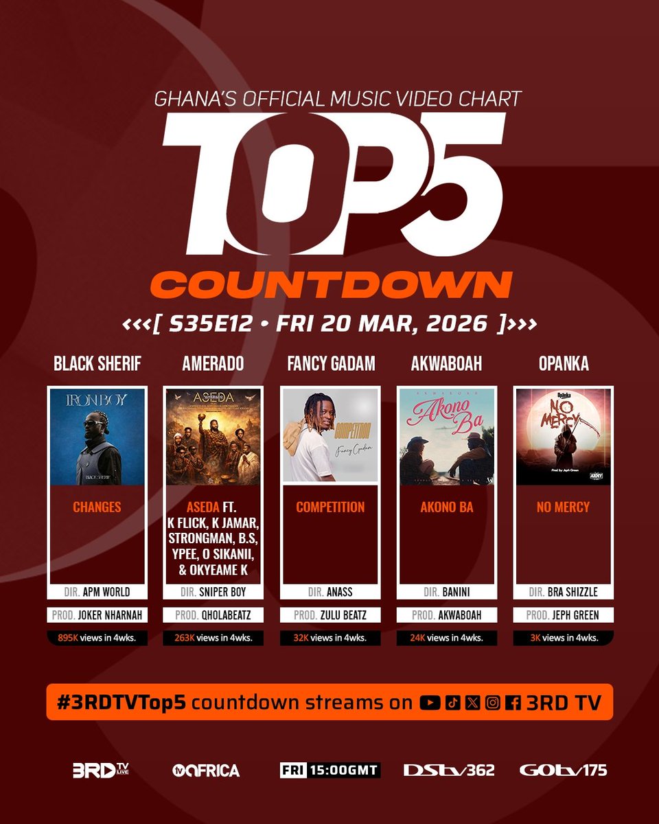 3RD TV ★ tweet media