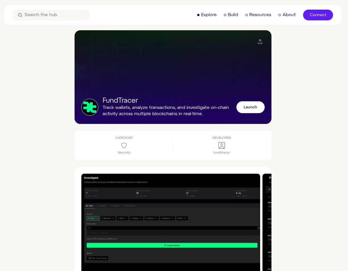 fundtracer tweet media