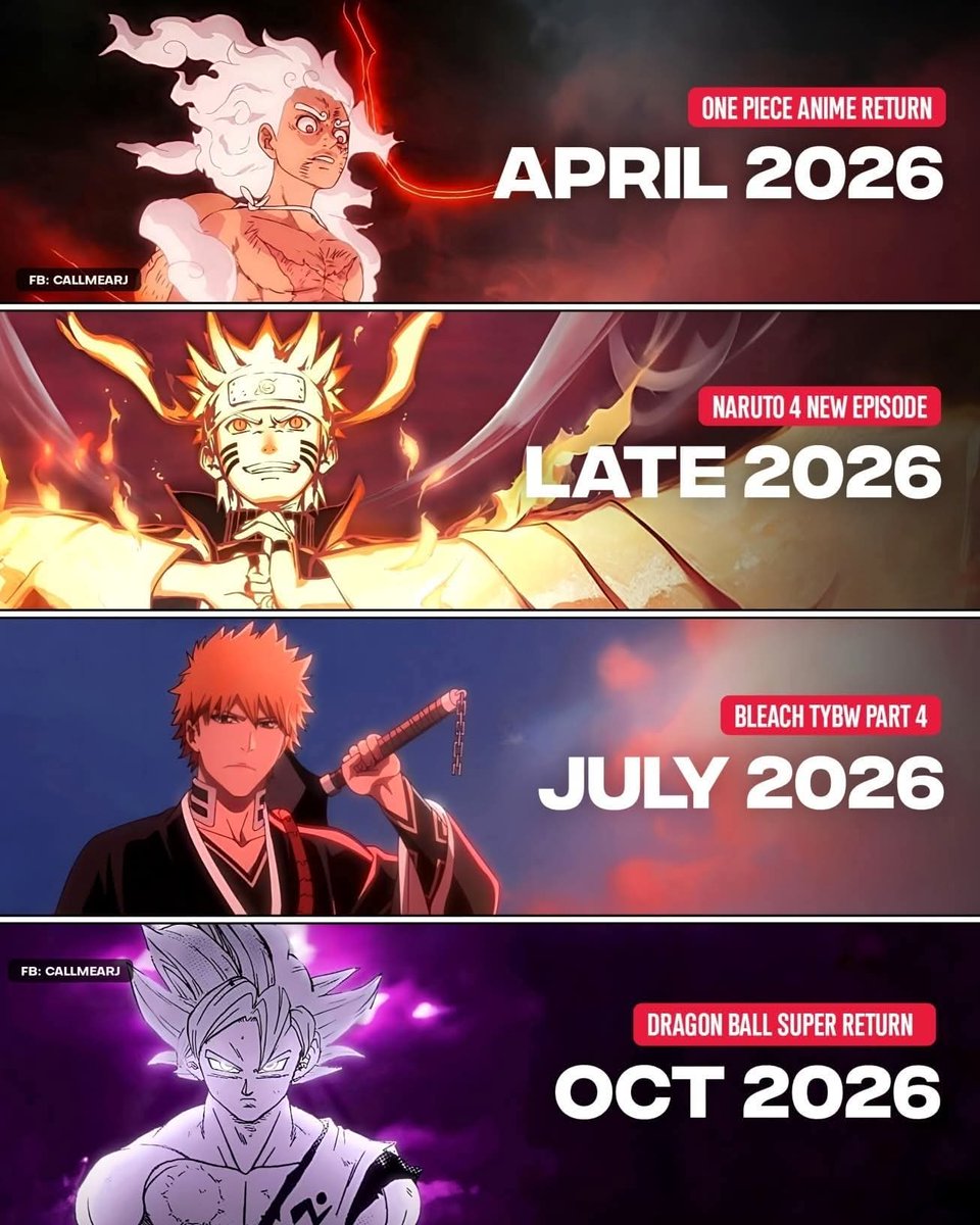 Anime Tweets tweet media