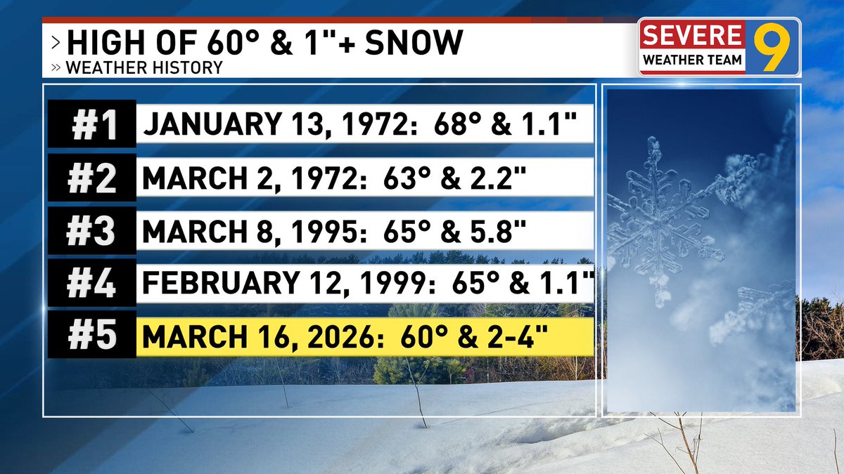 Jeff Oechslein tweet media