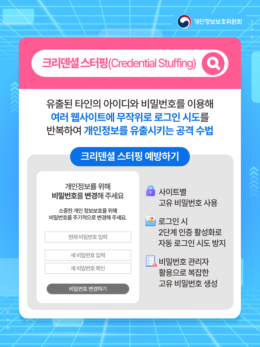 개인정보보호위원회 tweet media