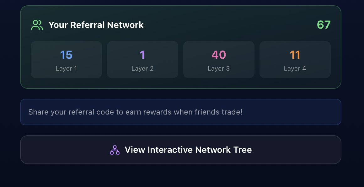 GambaBot tweet media