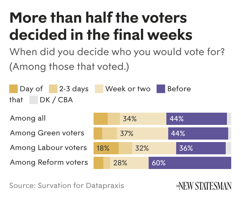 Ben Walker tweet media
