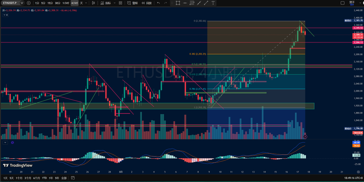 Ruby露比特 tweet media