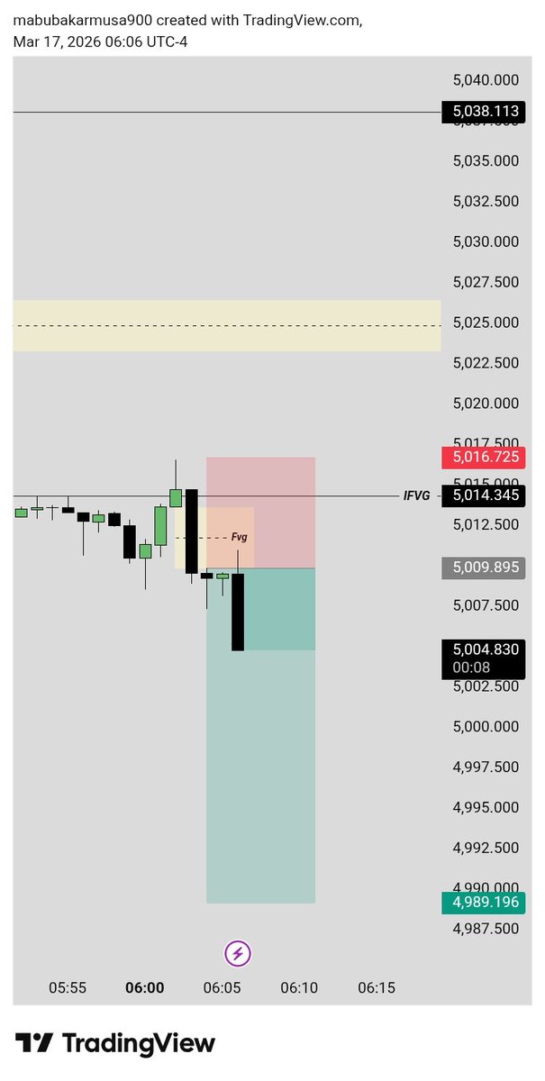 mecizoofx📊 tweet media
