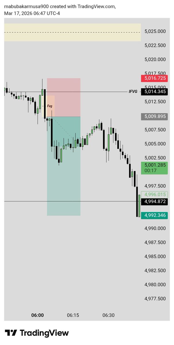 mecizoofx📊 tweet media
