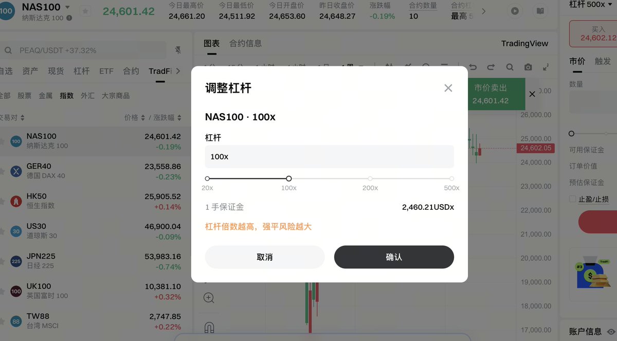 A Bao 阿饱 |🐬TermMax | MemeMax⚡️|🦅 tweet media