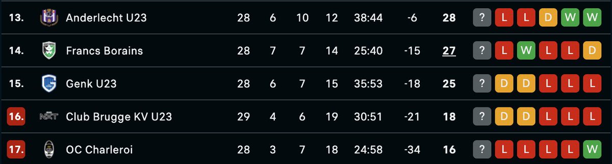 Ma Pro League tweet media