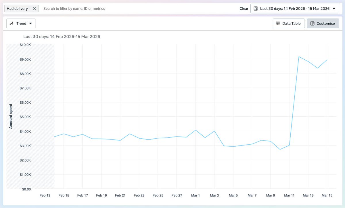 Alex Cooper tweet media