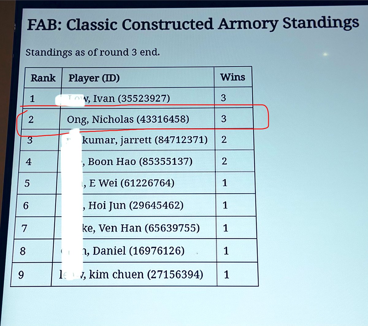 Point Blanc tweet media