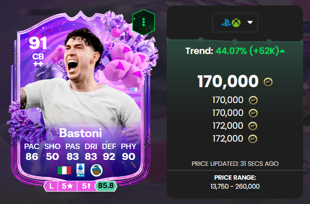 Weaver - FUT tweet media