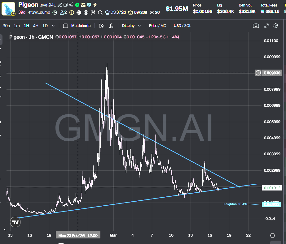romen trojen tweet media
