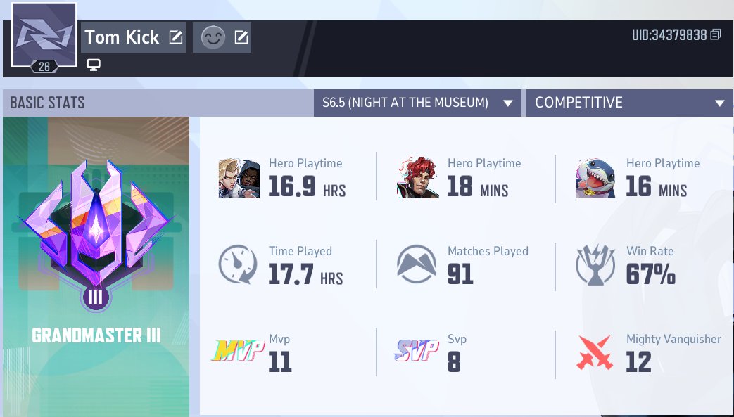 Thomas "Tom Kick" Monsen tweet media