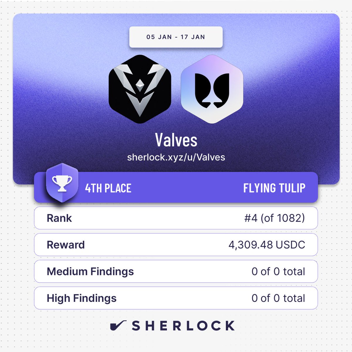 Valves Security tweet media