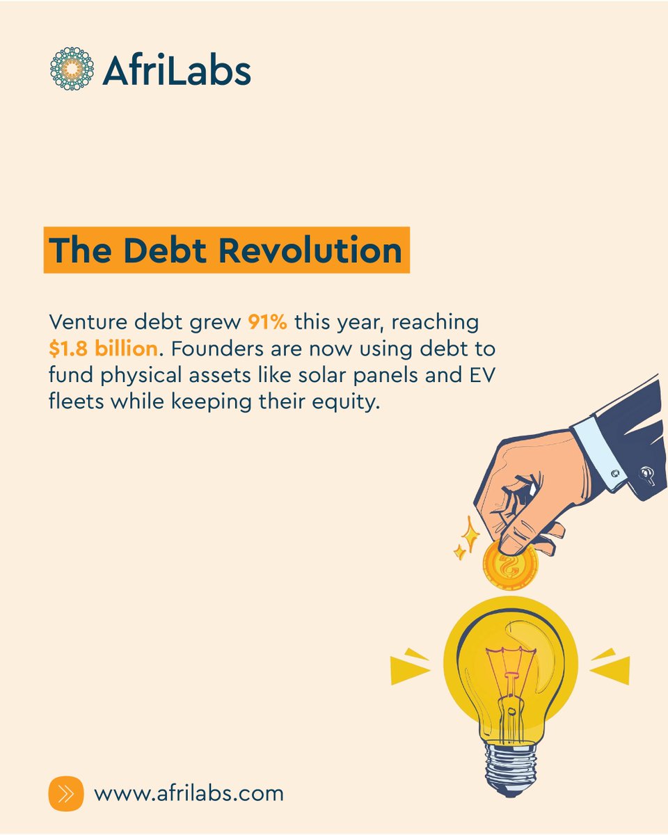 AfriLabs tweet media