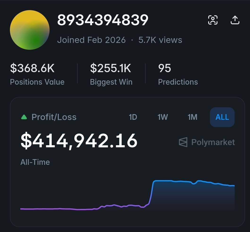 Polyrating tweet media