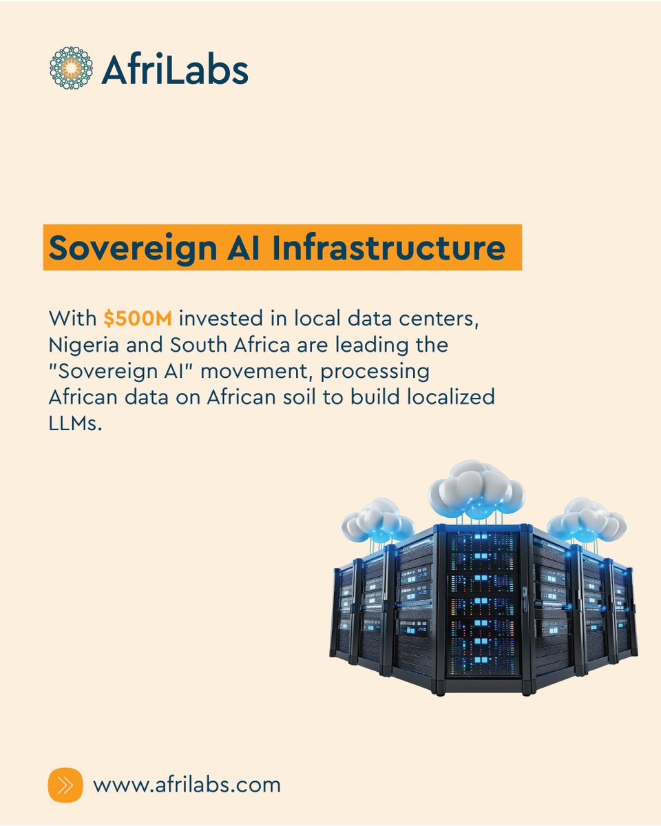 AfriLabs tweet media
