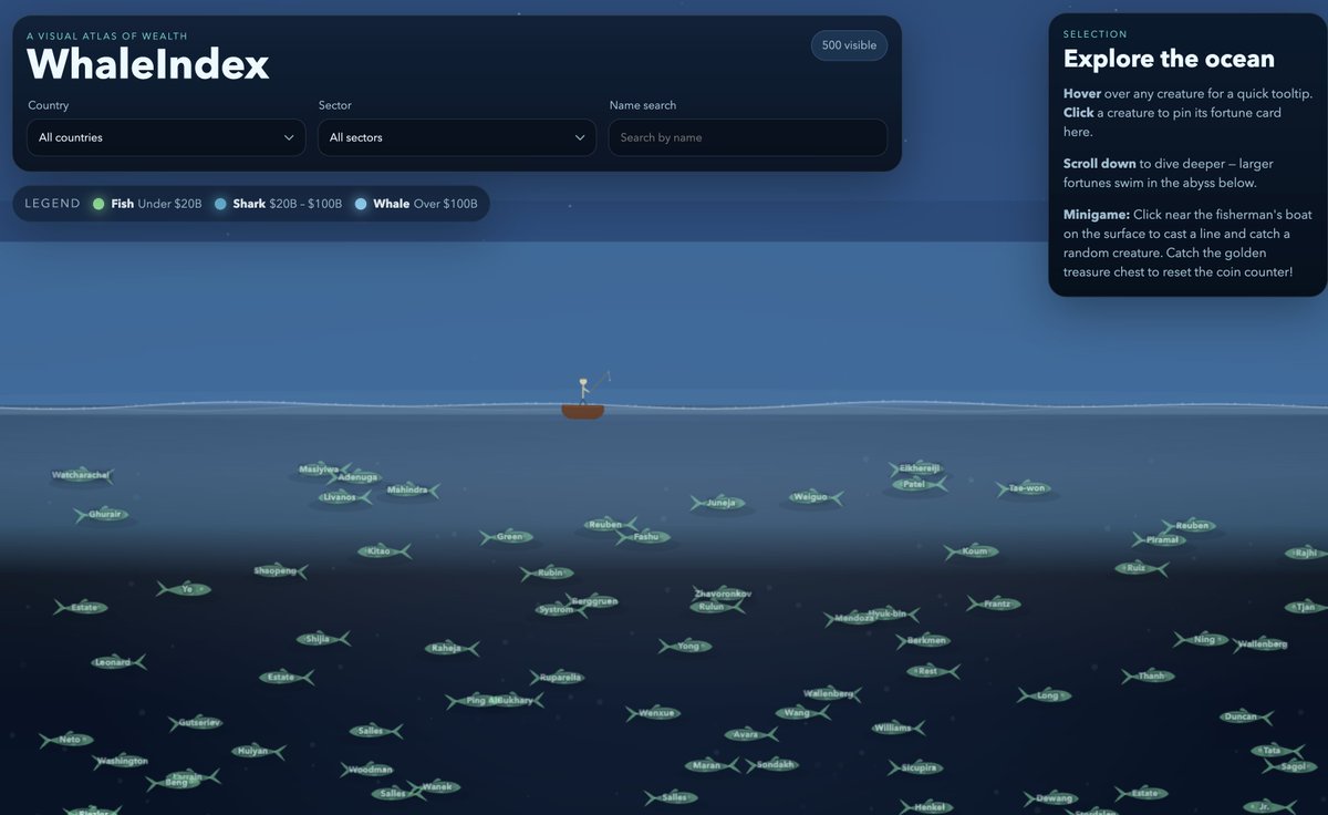 Albert Simon tweet media