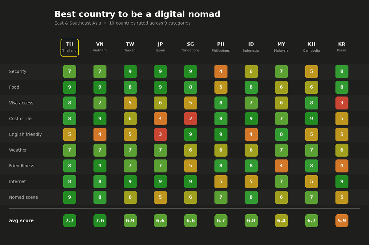 Vedang Vatsa FRSA tweet media