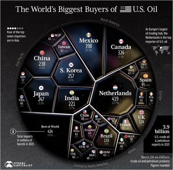 Lance Roberts tweet media