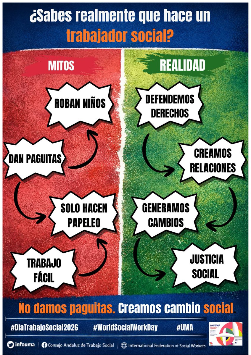 Trabajo Social Digital tweet media