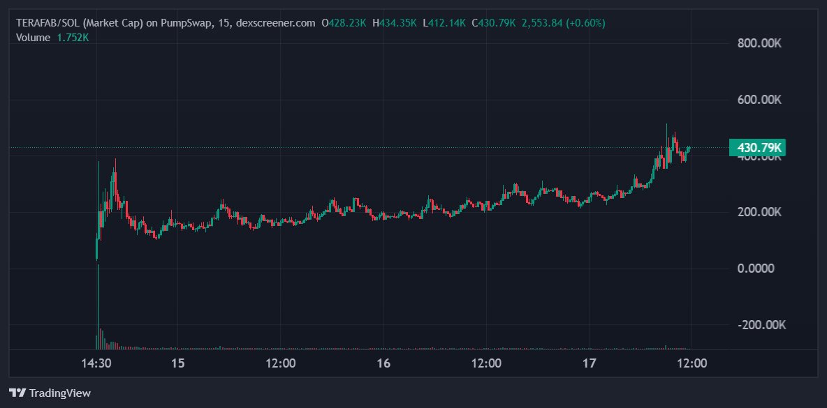 𝕽𝖞ū𝖏𝖎𝖓🔥 tweet media