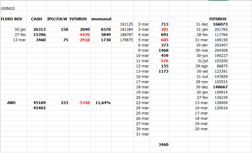 Moises Beida tweet media