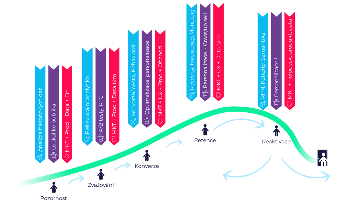 etnetera activate tweet media