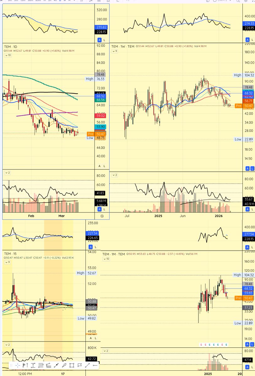 ShaolinTrader tweet media