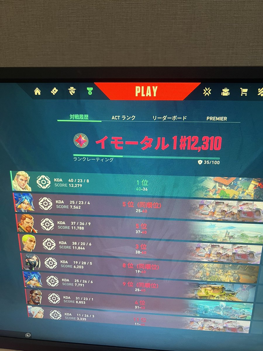 ゆせあサブ tweet media