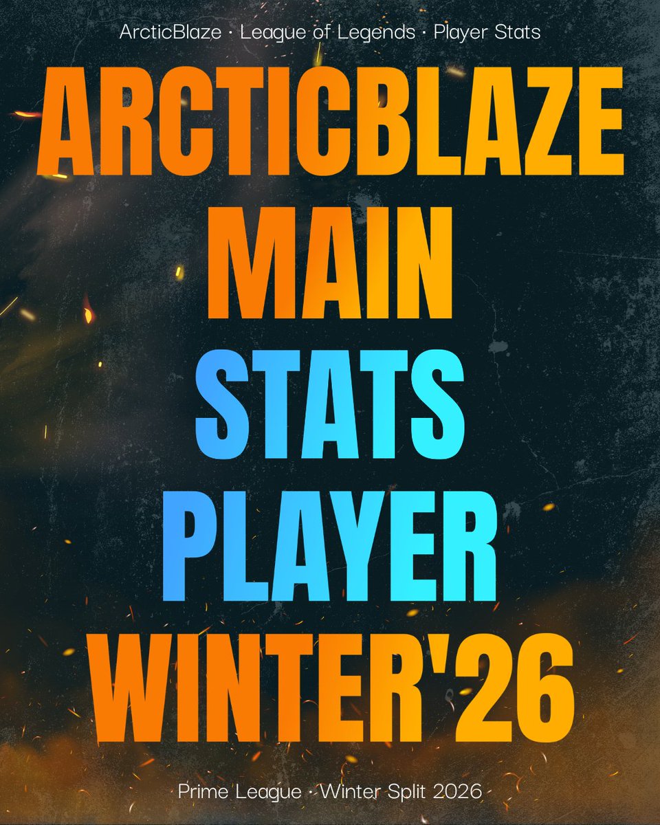 TeamArcticblaze's tweet photo. βοΈ ArcticBlaze Main Player Stats Prime League Winter Split '26 π₯
(1/6) #ABLRecap #ArcticBlaze #LetsGoABL https://t.co/b5Uu6nXoI0