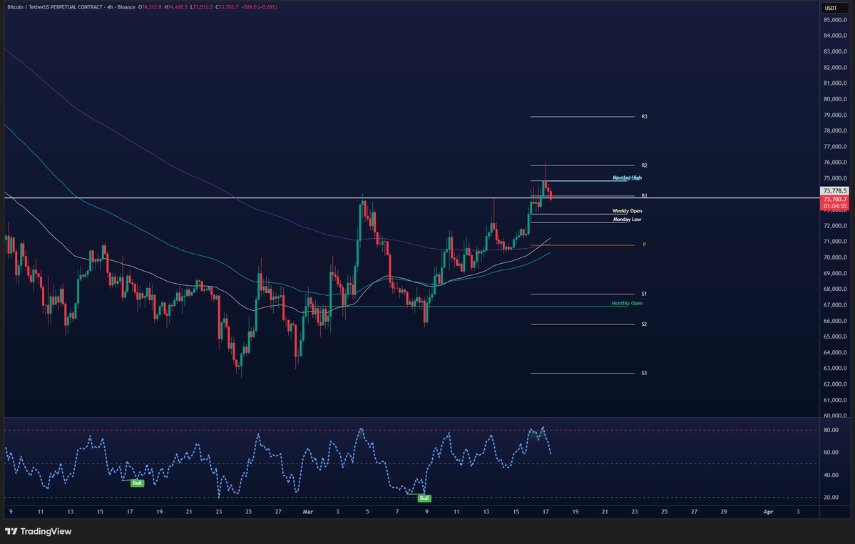 Crypto Stash tweet media