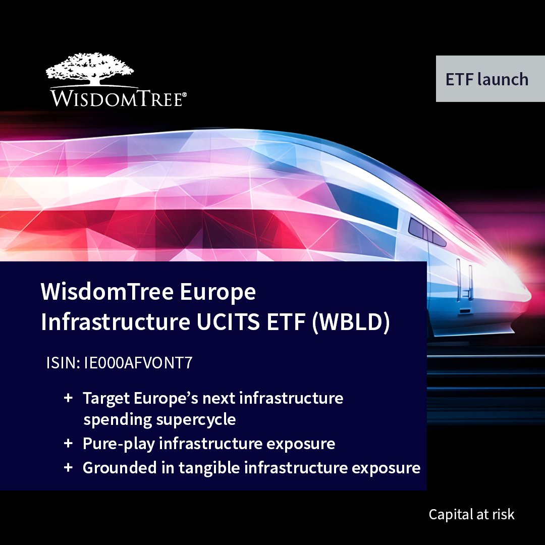 WisdomTree in Europe tweet media
