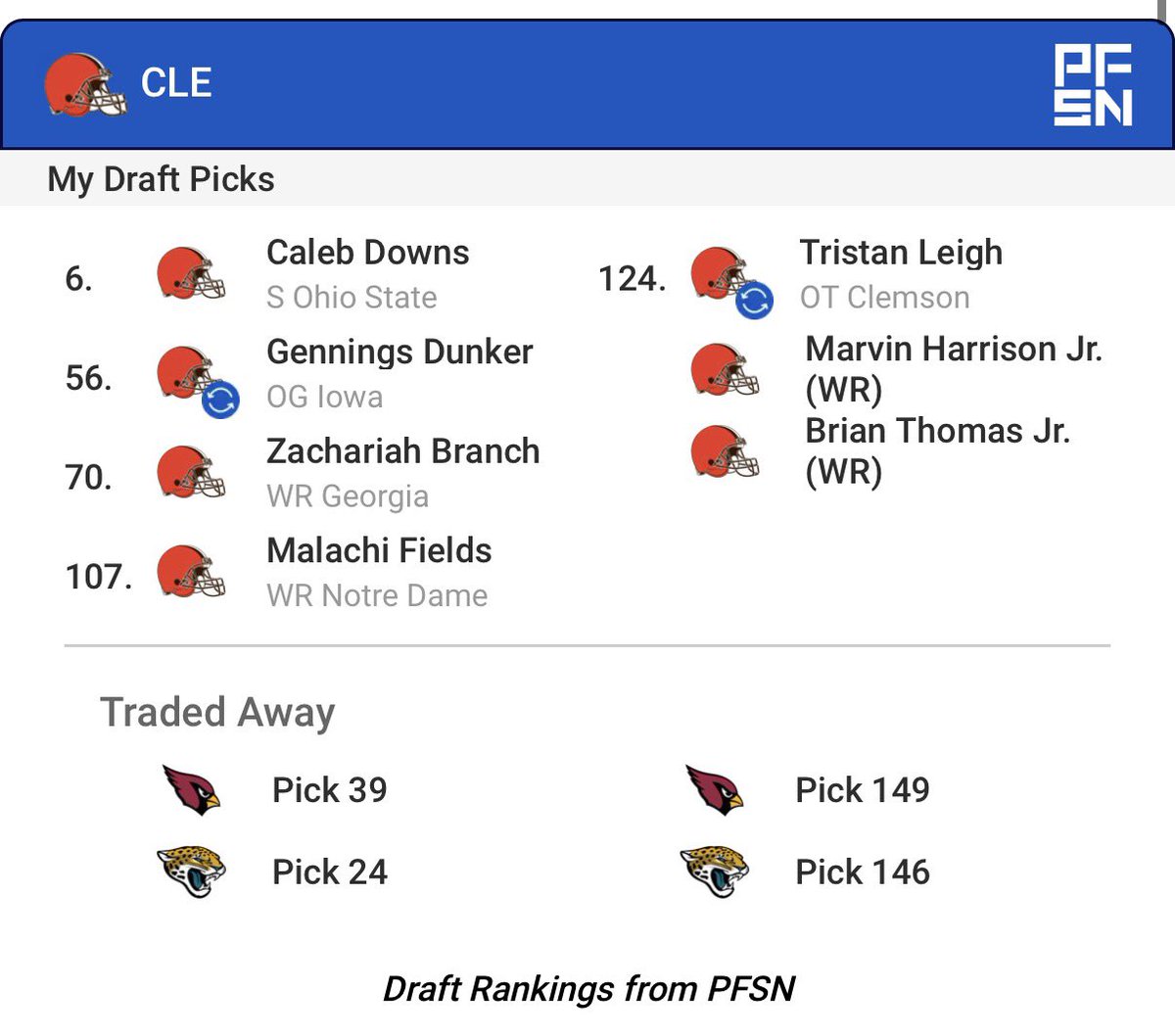 Guys Knight Podcast tweet media