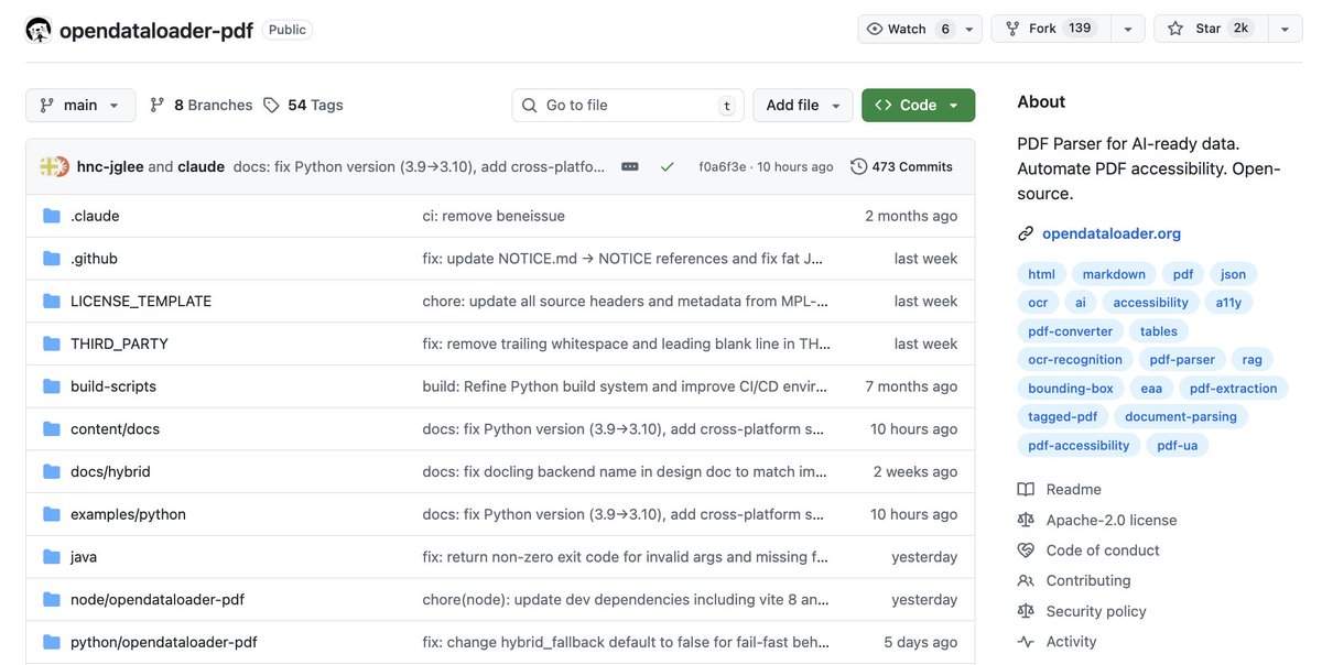Oliver Prompts tweet media