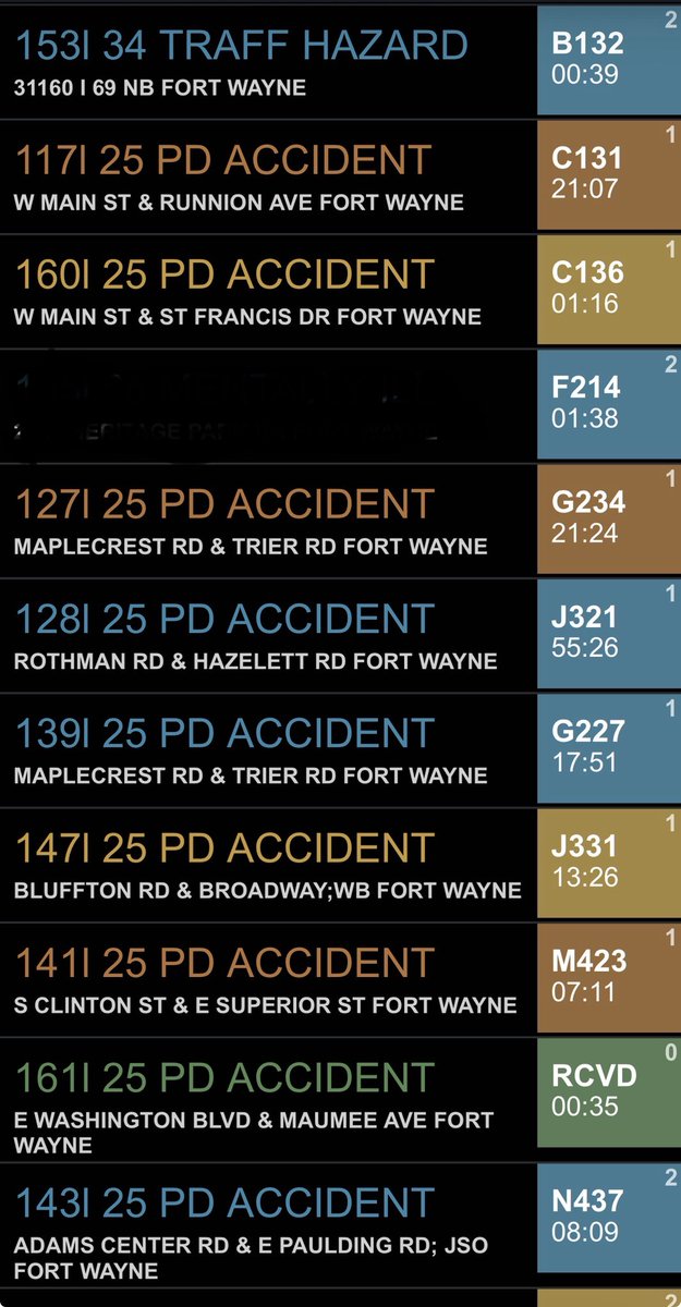 Fort Wayne Police Department tweet media