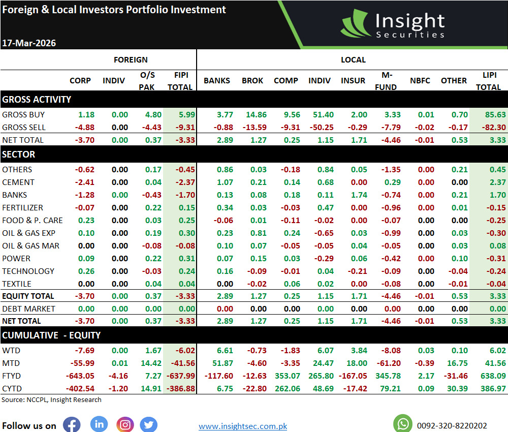 Insight Securities tweet media